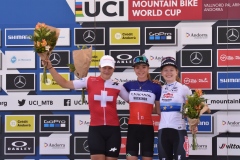BTT-UCI-and-2022-476