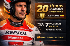 Perfil-Toni-Bou-Camp